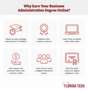 Florida Tech infographic: 6 benefits of earning an online business administration degree